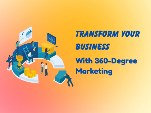 360 degree marketing strategies